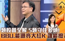 【理財達人秀】類股圖全解 5類守住多頭！ BBU、能源亮大紅K 誰能撿？｜李兆華、朱家泓 2024.12.18 part4