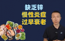 锌缺乏与炎症、免疫和衰老的关系
