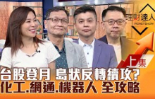 【理財達人秀】台股打第二隻腳 台積.鴻海穩 島狀反轉 中秋後續攻？機器人.工具機.感測 進出攻略！特化.網通輪動 續強股！｜李兆華、朱家泓、林漢偉、林信富2024.09.16