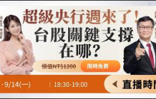 【自由女神邱沁宜】超級央行週來了！台股關鍵支撐在哪？Feat.朱家泓