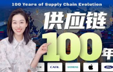 供应链到底有多重要? | Supply Chain