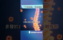 出現這些症狀，警惕僵直性脊柱炎。