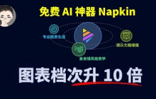 太强了！Napkin AI 一键生成专业图表，秒变麦肯锡风，让我的PPT档次瞬间提升10倍！| 回到Axton