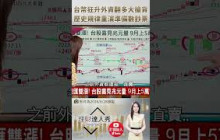👑 高憲容親授！台幣大升值＋外資暴買 3700 億！台股大多頭「藏寶圖」曝光，後面還要再漲 10 個月？🚀 feat.高憲容 #理財達人秀