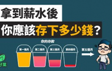 為什麼你存不了錢？是因為賺得太少，還是用錯了方法！5大步驟，輕鬆存到第一桶金