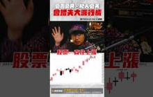 不敢買會錯失大行情 【王老先聲】#大盤指數 #軋空手 #關稅
