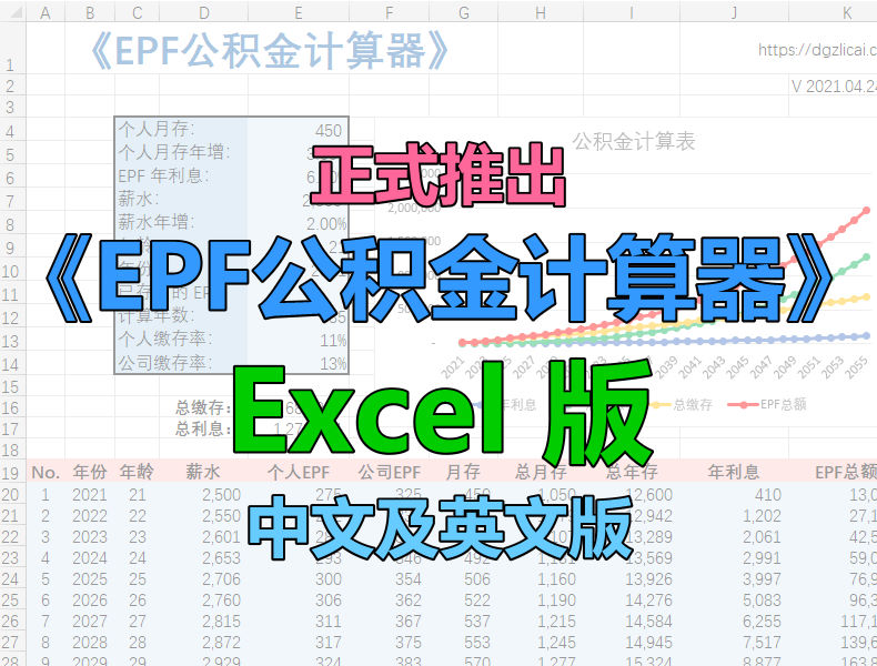 正式推出 《EPF 公积金计算器》Excel 版！中文及英文版同时推出！